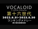 VOCALOID第十六世代ランキングメドレー(2022.8.31-2023.8.30)