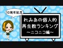 【１０周年記念／歌ってみた】個人的再生数ランキング【れみあ】