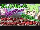 豆知識第135話　恫喝詐欺と脅迫罪について