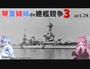 [RtW3]琴葉姉妹de建艦競争3 act.28[Rule the Waves 3]