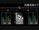 【GITADORA】鳥無き島にて【HIGH-VOLTAGE】