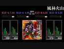 【GITADORA】風林火山【HIGH-VOLTAGE】