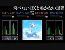 【GITADORA】飛べないぼくと鳴かない黒猫【HIGH-VOLTAGE】