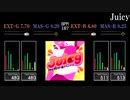 【GITADORA】Juicy【FUZZ-UP】