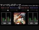 【GITADORA】マッハマンのテーマ ～GITADORA Victory Mach Mix～【FUZZ-UP】