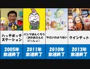 【NHK教育テレビ】なつかしの番組 20選 part2【まとめ】
