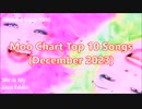 Moo Chart Top 10 Songs (December 2023)