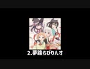 シンセVのGUMIちゃんを買ったからとりあえずメドレーを作って歌わせてみました。