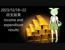 2023/12/18~12/22 １週間の収支結果　FX Weekly income and expenditure result