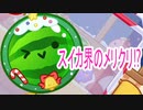 【スイカゲーム】をマイペースに遊んでみたらメリークリスマスだった