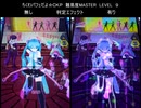 【ダンスアラウンド】　ちくわパフェだよ☆ＣＫＰ　難易度 MASTER　【DANCE aROUND】