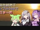 会社辞めてレブル500で日本一周するのだpart2