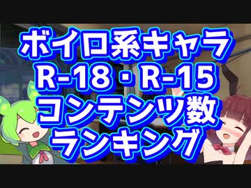 ボイロ系キャラR-18 R-15コンテンツ数ランキング キャラクター紹介