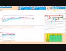 今日も支持抵抗線を背に逆張り推奨　日足＋１σが２５日ＭＡを抜ければ追随　日経２２５先物デイトレプラン　２０２３/１２/２６
