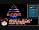 インタビュー調査はエビデンスたり得るか？