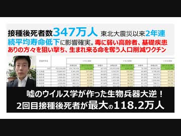 【脱医療洗脳】接種後死者数347万人 東北大震災以来2年連続平均寿命低下。毒に弱い高齢者、基礎疾患ありの方々を狙い撃ち、生まれ来る命を奪う人口削減ワクチン