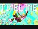 ファミコン風：TIMELINEの終わり feat.鏡音レン