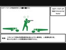 【ゆっくり紹介】SCP-1727-JP【宅配されるものは】