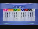 最終追い切りホープフルS2023 GⅠ