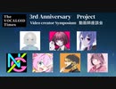 The VOCALOID Times３周年記念　動画師クリエイター座談会