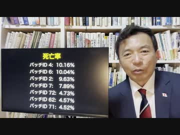ニュージーランドのロット死亡率 4.5%~21.4%
