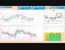 ５日ＭＡを下抜けない限りは買いに追随　日経２２５先物デイトレプラン　２０２３/１２/２８