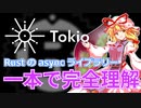 一気見！Tokio のチュートリアル総集編【ゆっくり解説】