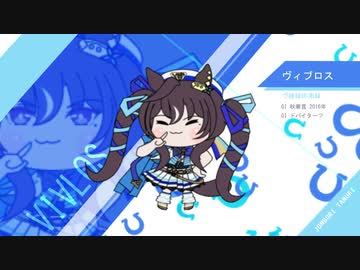 【ウマ娘たぬき】ヴィブロス勝負服
