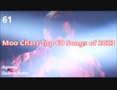 Moo Chart Top 60 Songs of 2023