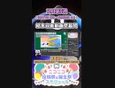 【#ニコニコ投稿祭】5／20『#結末収束動画祭幕間』12月第5週のニコニコ投稿祭&誕生祭スケジュールを知ろう【#COEIROINK解説】#ボイスロイド #ボイロ #劇場