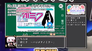 【#ニコニコ投稿祭】13／20『#ハジメテノミク』12月第5週のニコニコ投稿祭&誕生祭スケジュールを知ろう【#VOICEROID解説】#MMD #初音ミク