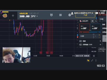【1万円以上ロスカット】全一 今年（2023年）最後の逆神炸裂 【借りた2万円でFX】