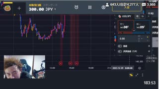 【1万円以上ロスカット】全一 今年（2023年）最後の逆神炸裂 【借りた2万円でFX】