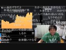 2023年12月28日七原くん　秒で０か倍か　その名は　BOOOOOOOOOOOOOOOOOOO