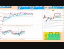 逆張り！ただし、日足＋１σか５日ＭＡを抜ければその方向へ追随　日経２２５先物デイトレプラン　２０２３/１２/２９