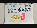 【ラジオ】「2023年あぶよしの身に起こった重大事件ベスト3」の話。 #439