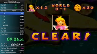 (声なしver)【RTA】マリオパーティ ミニゲームアイランド Any％ 38:50