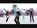 【MMD】スノートリック（ネギドリル＆ルカ版）／ウィンターバカンスの終わり、名残惜しそうにミク達が踊ります