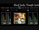 【GITADORA】Hard luck, Tough luck【FUZZ-UP】