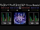 【GITADORA】ちくわパフェだよ☆CKP (Yvya Remix)【FUZZ-UP】