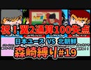 【実況】キャプテン翼２ 「VS北朝鮮」森崎縛りプレー森崎以外のスタメンルーレット決定 #19