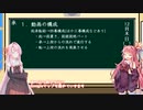 【VCB】琴葉バーチャルキャノンボール2023 動画制作講座編