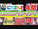 年間にじさんじニコニコランキングSP06 2023年