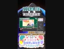 【#ニコニコ投稿祭】19／22『#第3回別側面祭』2024年1月のニコニコ投稿祭&誕生祭スケジュールを知ろう【#COEIROINK解説】#エンターテイメント