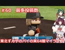 【パワプロ2020】東北ずん子のパイの実64層マイライフ part60【VOICEROID実況】