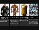 【単発】卓メンのカスキャラシまとめ！【TRPG】