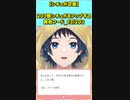 【企画】203個シチュボをアップする黄色フード_93/203