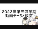 ２０２３年度第三四半期報告動画
