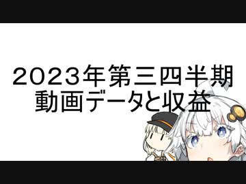 ２０２３年度第三四半期報告動画