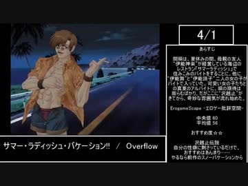 生まれ年のエロゲを見てみないか？ 2003年編 part1